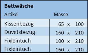 Bettwäsche mieten
