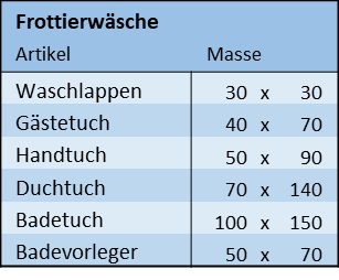 Frotte mieten