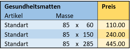 Preis Sicherheitsmatte