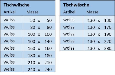 Tischwäsche mieten
